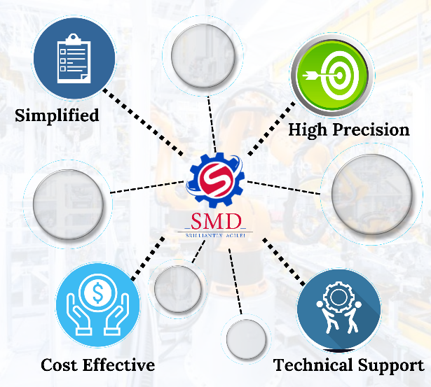 Looking for distributor